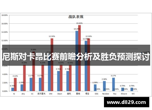 尼斯对卡昂比赛前瞻分析及胜负预测探讨